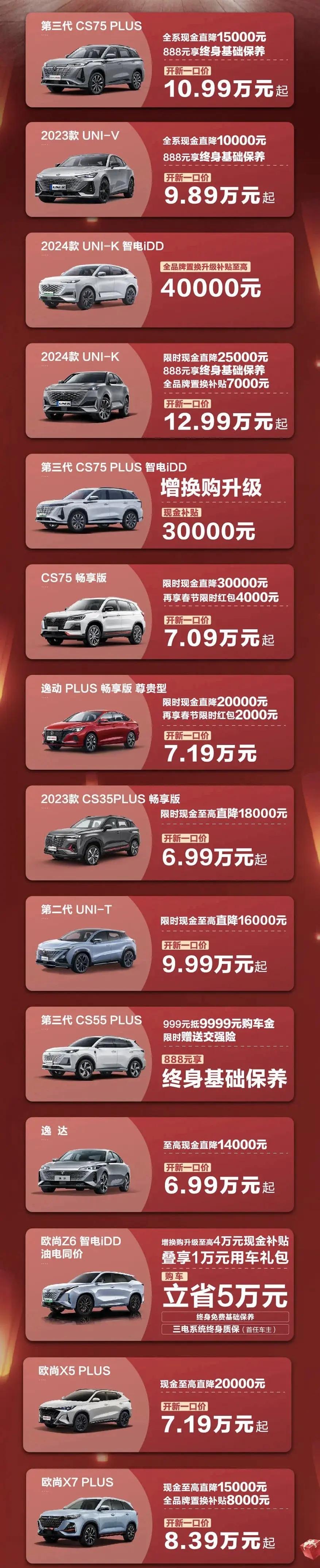 长安汽车推新购车政策, 全系车型受益, 涵盖CS75 PLUS、UNI-V、UNI-K
