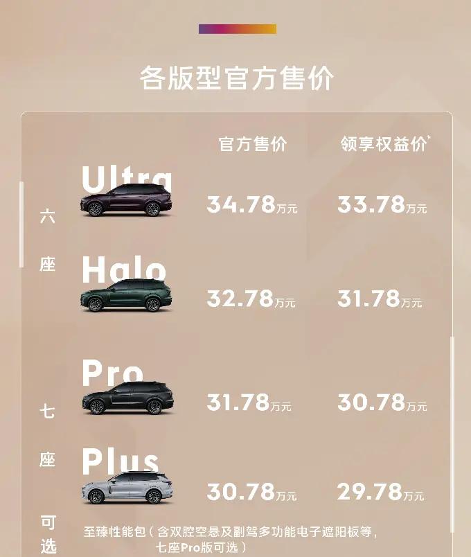 新领克09 EM-P强势登场，竞争L7与M7热销市场！