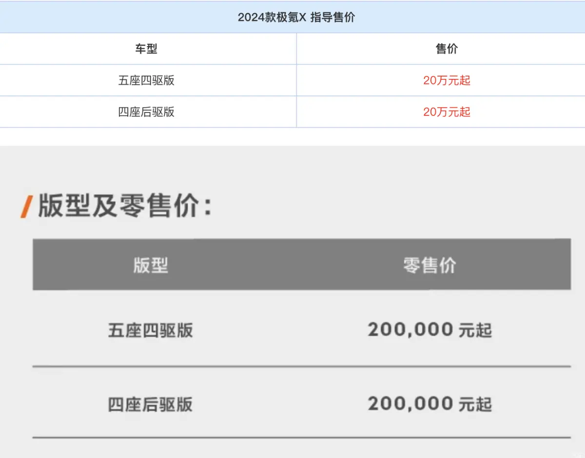 极氪X 2024款上市：紧凑型电动SUV的新标杆