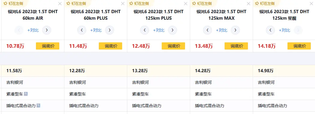 全系下探8千元，配3挡DHT变速箱，银河L6能否成为合格的家用车？