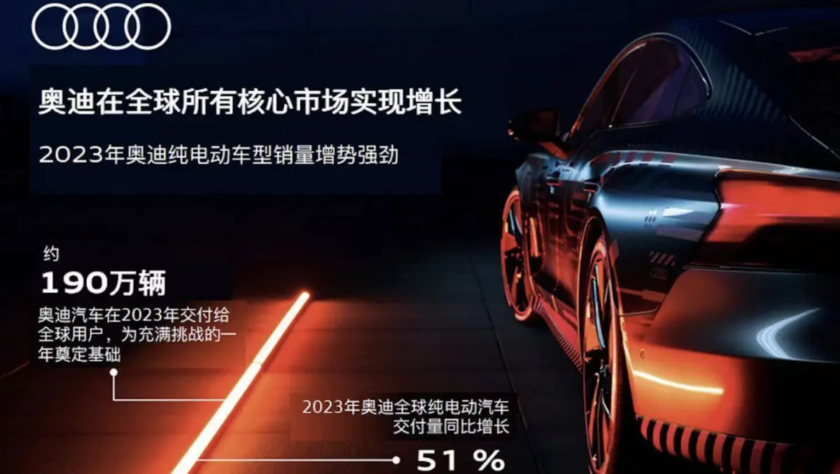 奥迪2023年在华销量创新高，电动化转型加速