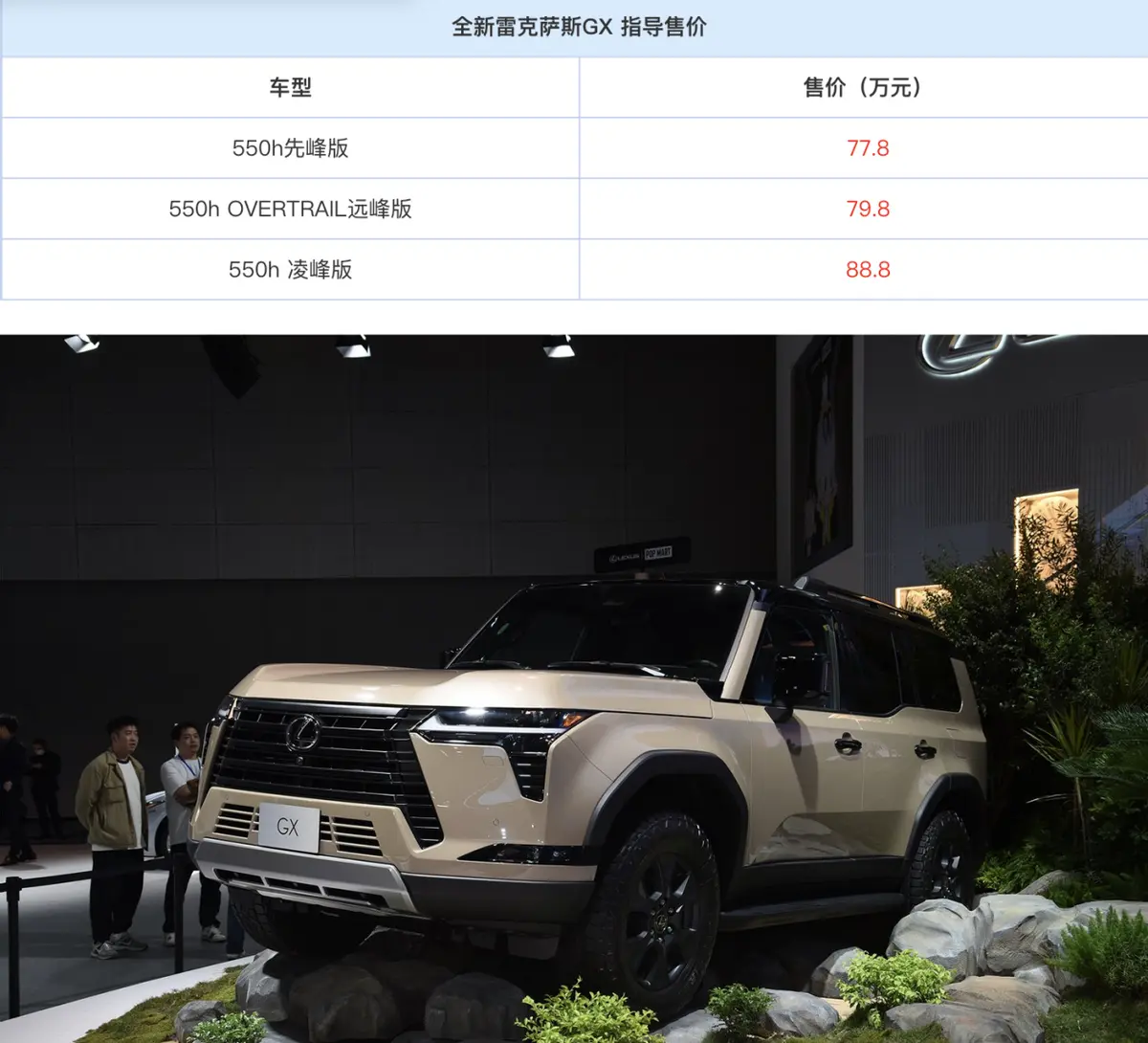 全新雷克萨斯GX混动版上市 售价77.8-88.8万