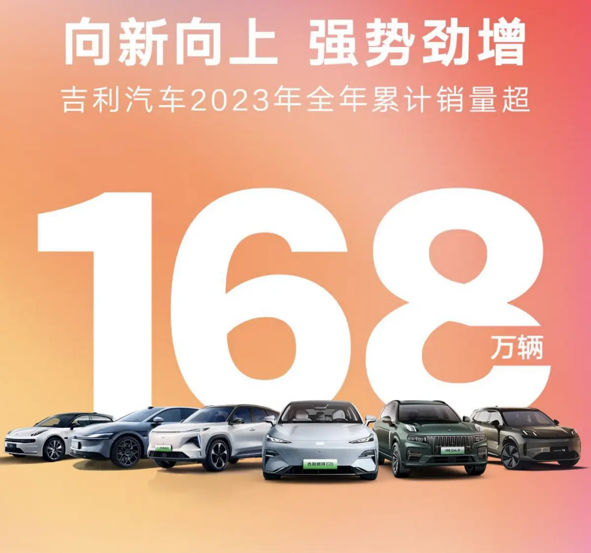 吉利汽车2023年销售业绩喜人，新能源转型助力实现创纪录销