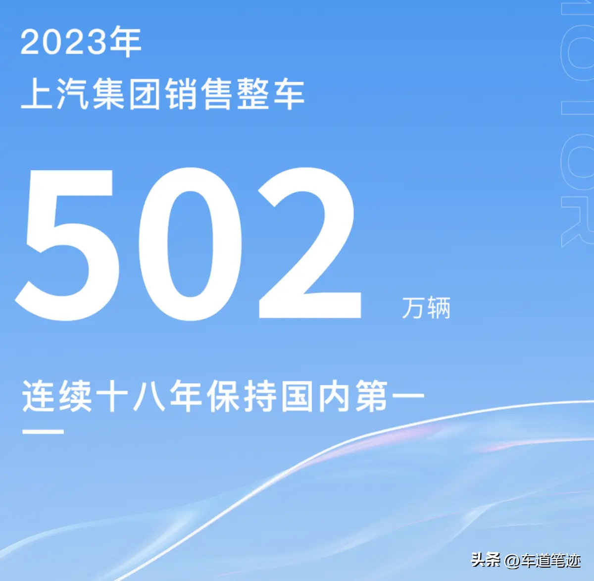 上汽集团2023年销量突破500万辆，新能源汽车和海外市场领跑