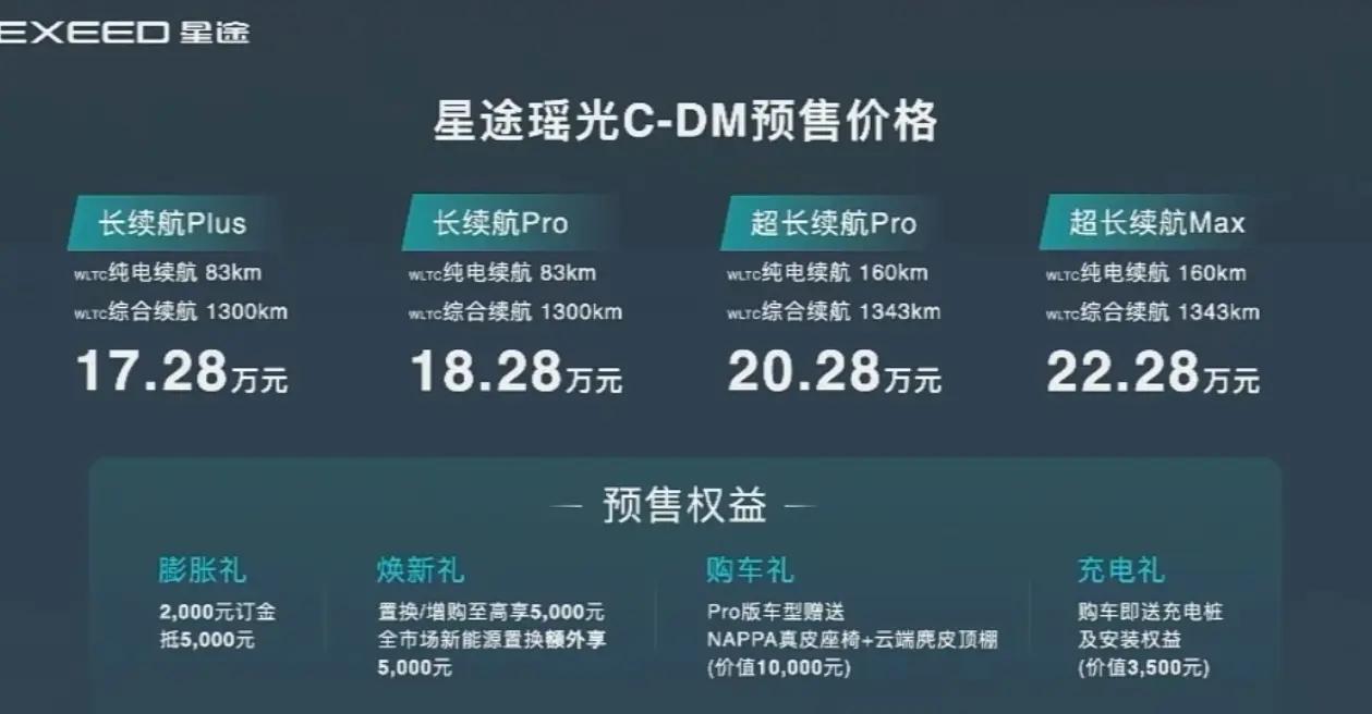 星途瑶光C-DM预售价公布，1.5T插混中型SUV，售价起17.28万元