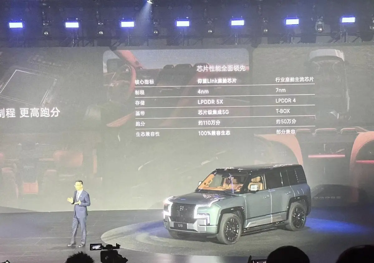 仰望U8：颠覆认知的硬派越野SUV，值得购买吗？
