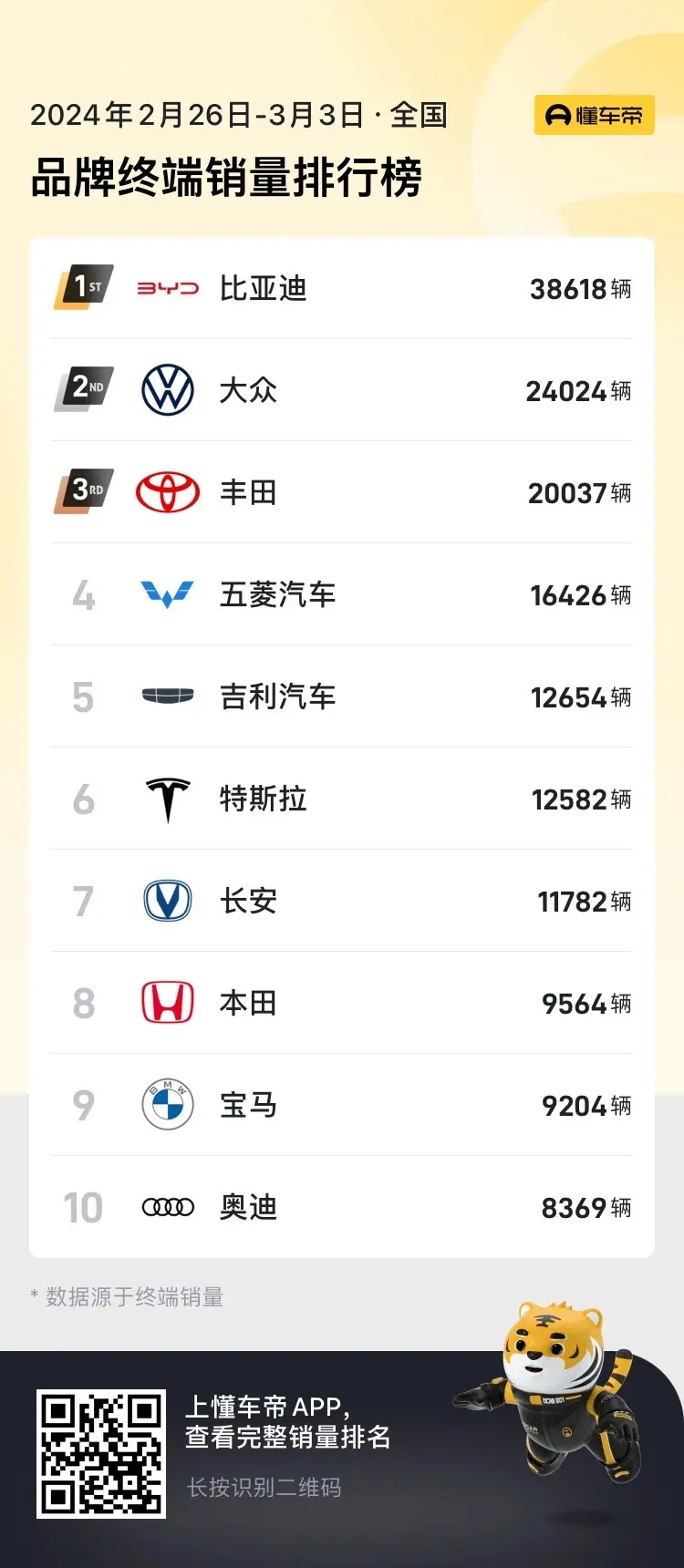 新能源市场风起云涌：极氪001、理想MEGA、凯美瑞及比亚迪分析