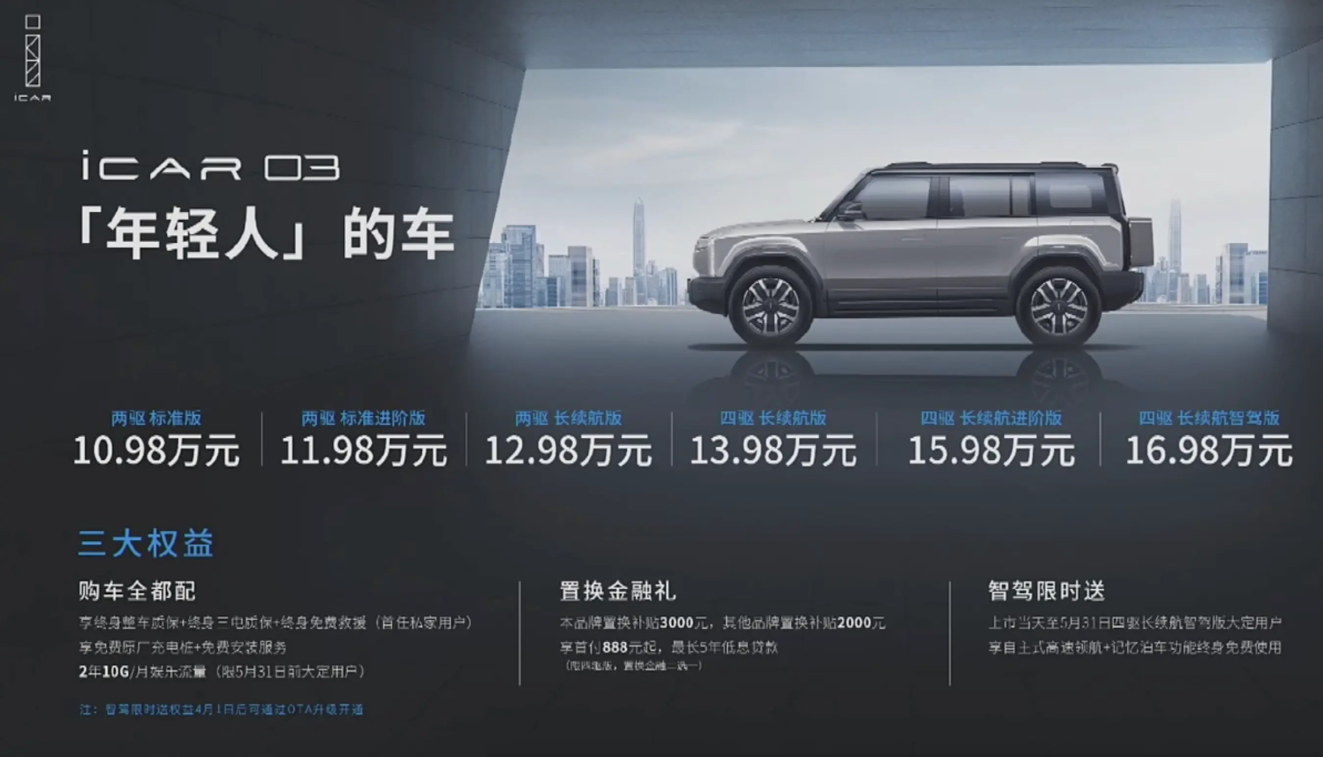 10.98万起买方盒子，还有四驱，279马力，能代步，轻越野，有意思