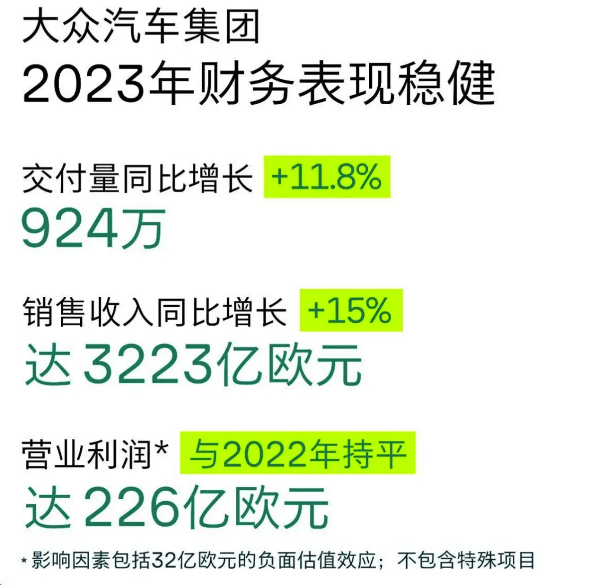 大众汽车2024年强势出击，30款新车蓄势待发，你准备好了吗？