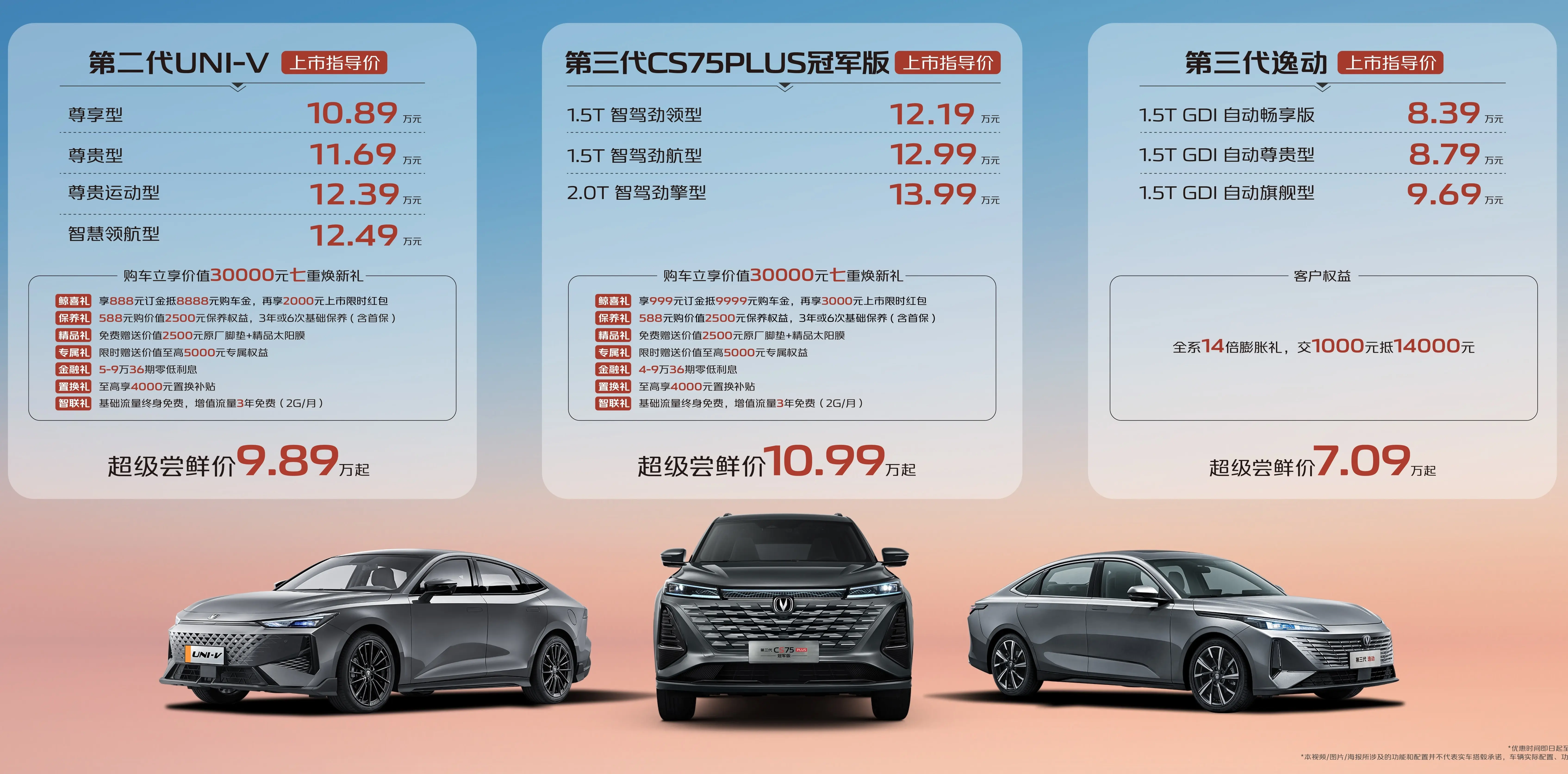 7万买家轿，11万买8AT SUV，上市就优惠1.3万，太卷了！