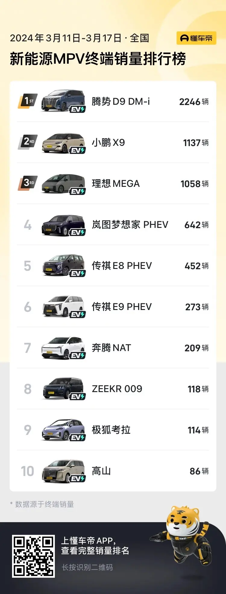 比亚迪领跑新能源市场：未来之星还是短暂的辉煌？