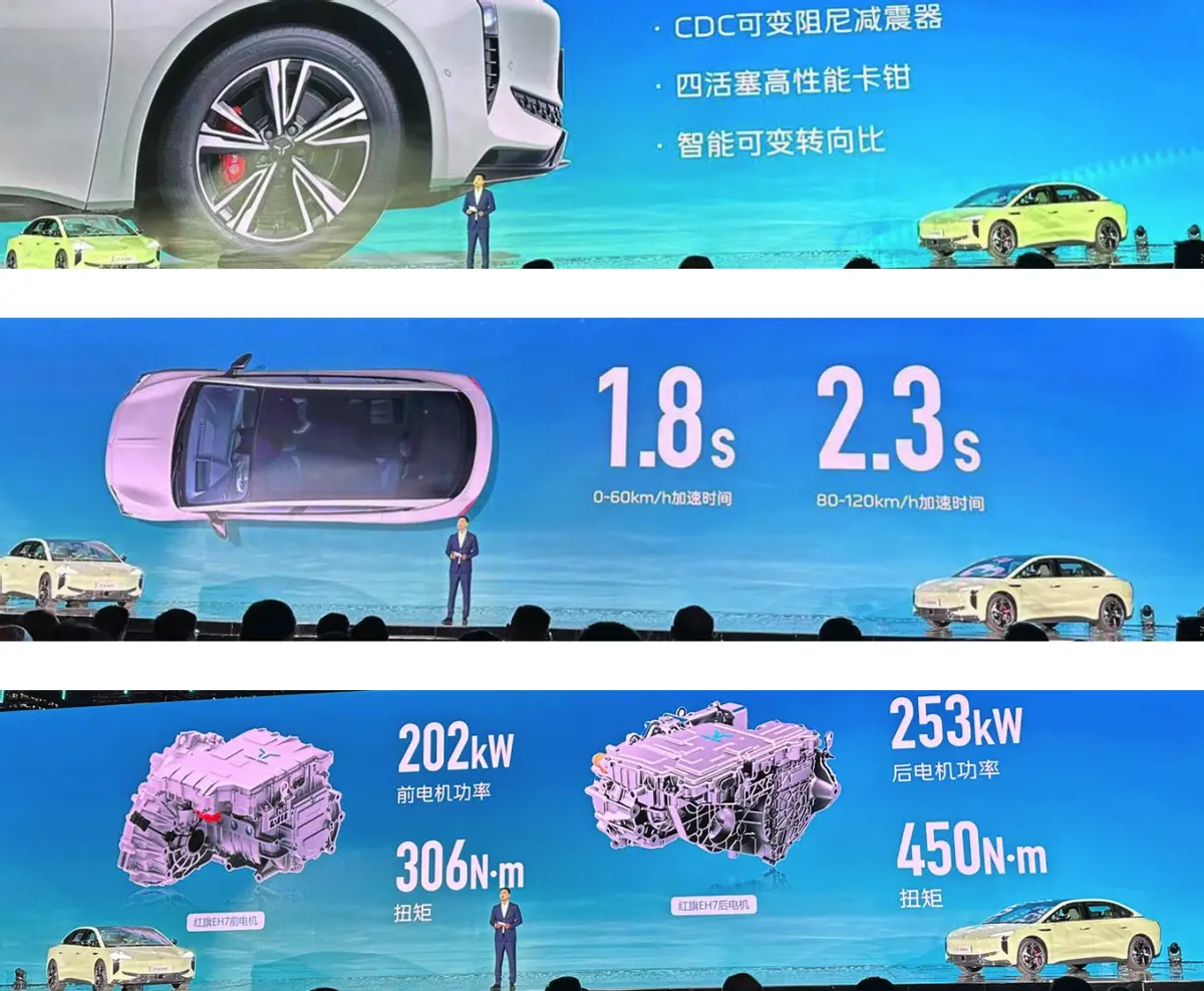 红旗EH7：新能源领域的技术先锋