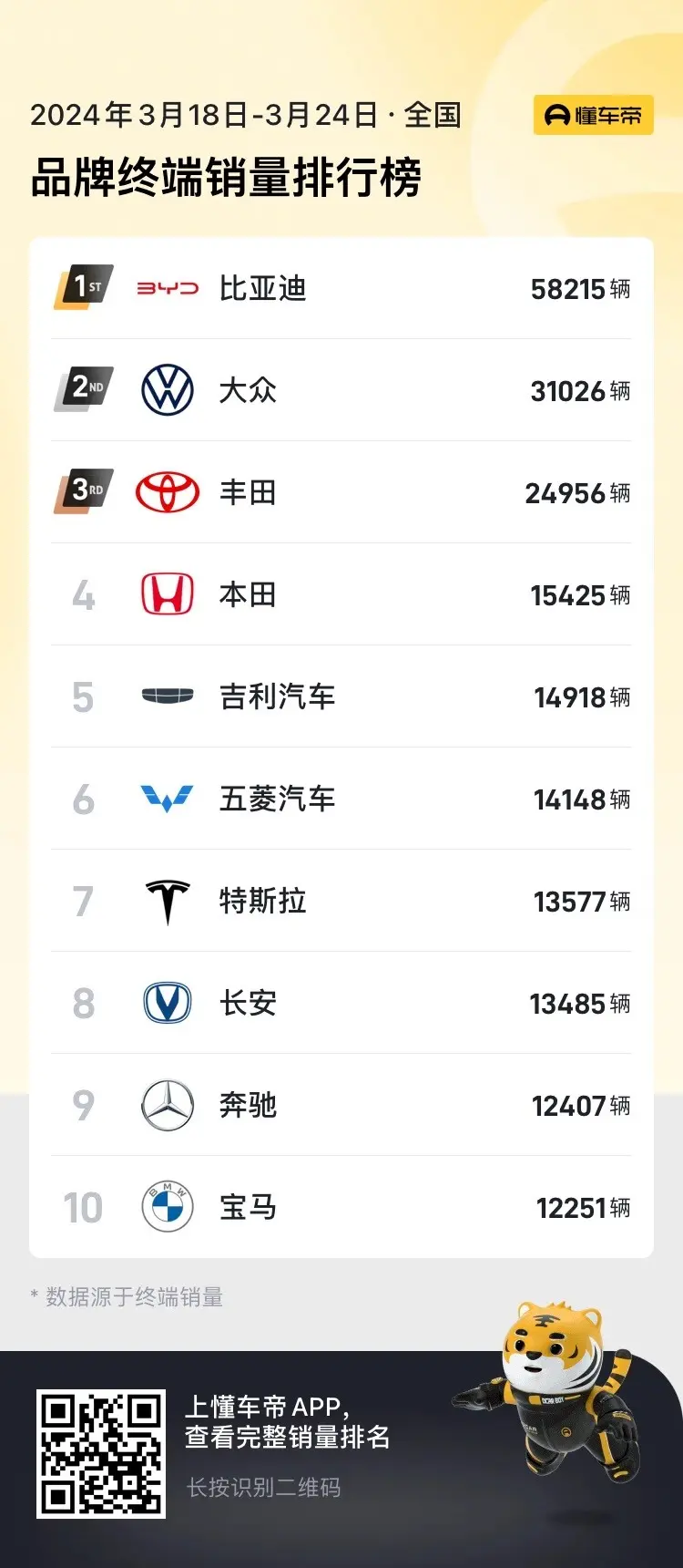 众逆流而上，冲破新能源市场的波浪——未来之星还是暂时的光芒？