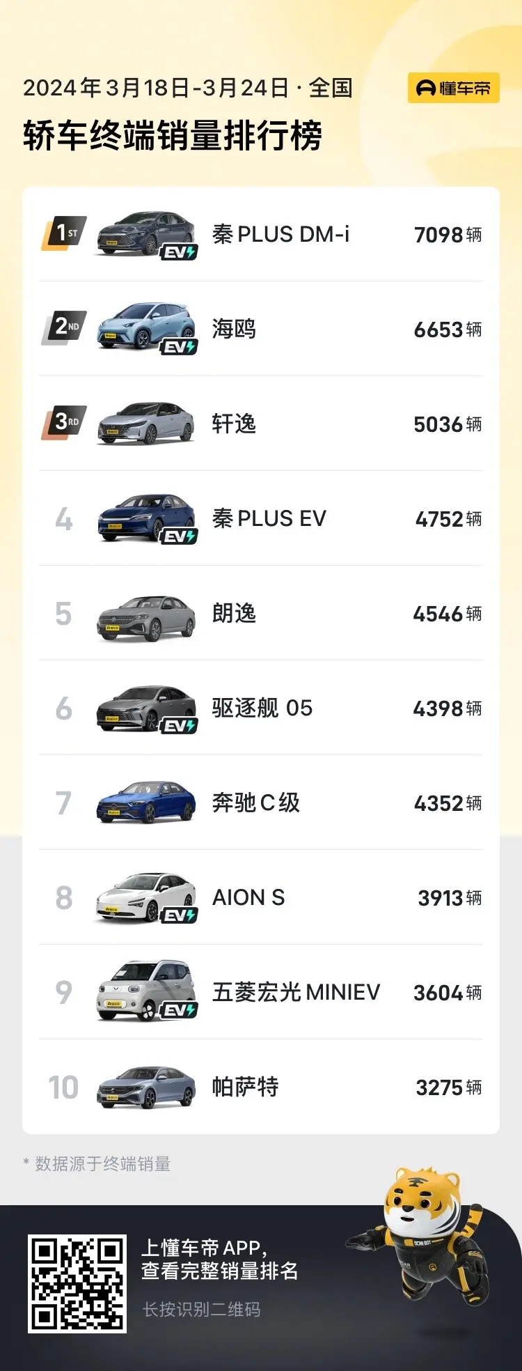中国新能源市场：多元竞争的创新与发展之路