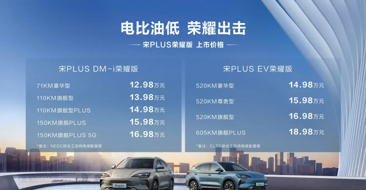 12.98万元起售，宋PLUS荣耀版能否搅动20万级紧凑型SUV市场？