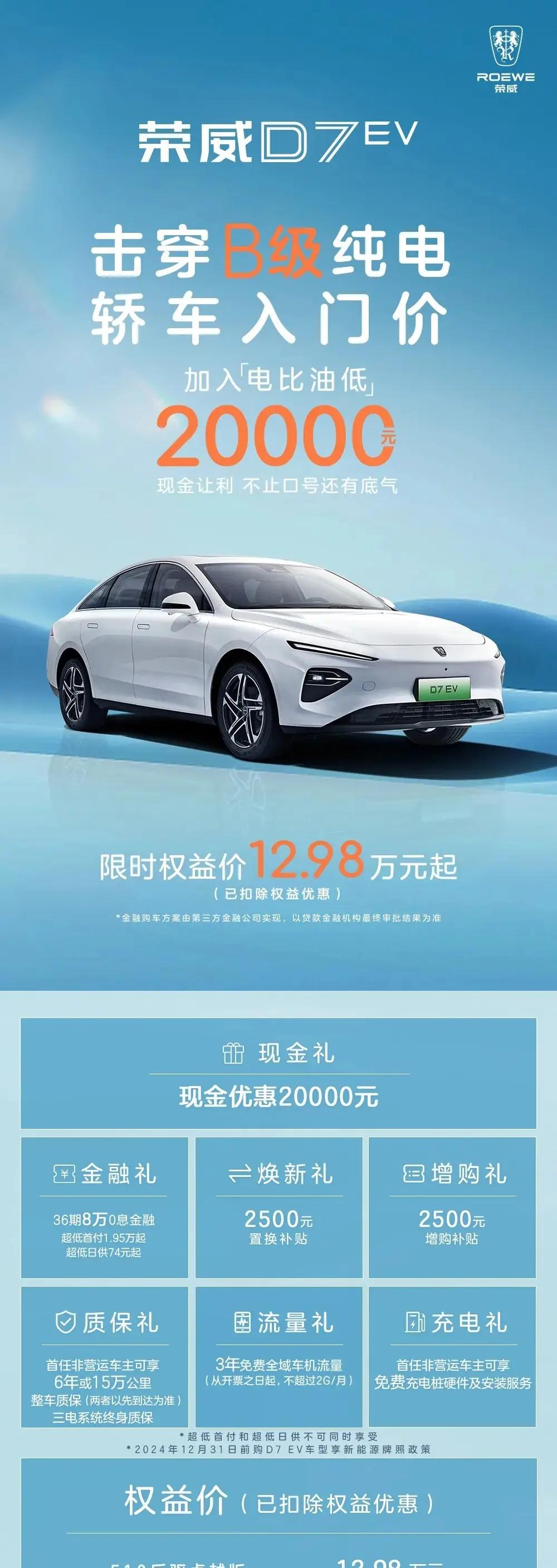 限时优惠！荣威D7 EV售价大幅下调，神秘“惊喜价”仅售12.98万元起