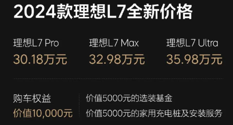 【IDEAL调整新车价格】L7/L8/L9/MEGA等最高降幅3万元