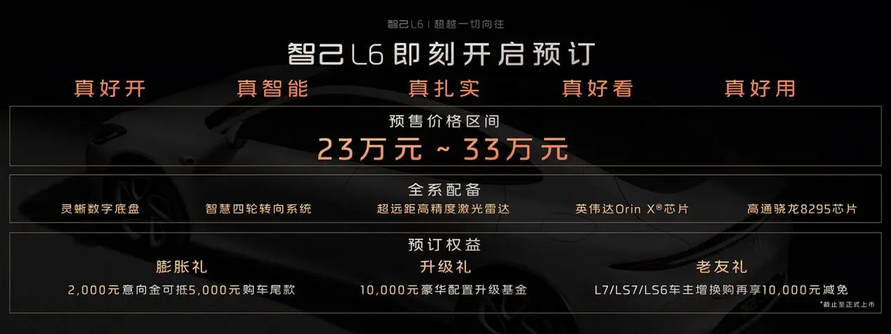 全系四轮转向、高阶智驾、骁龙8295，预售23万，中国马丁杠上SU7