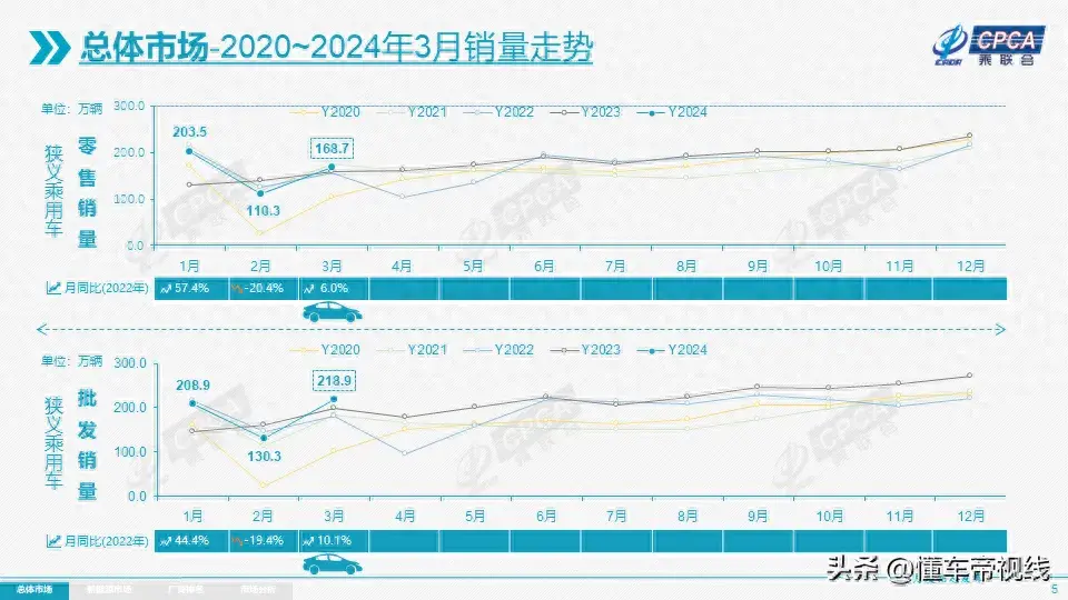 资讯【极氪辟谣“降价”/深蓝汽车全系车型综合最高补贴3万元】