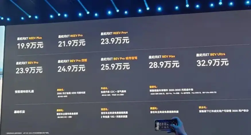 ​预售价19.9万-32.9万元，星纪元ET能拯救奇瑞新能源吗？