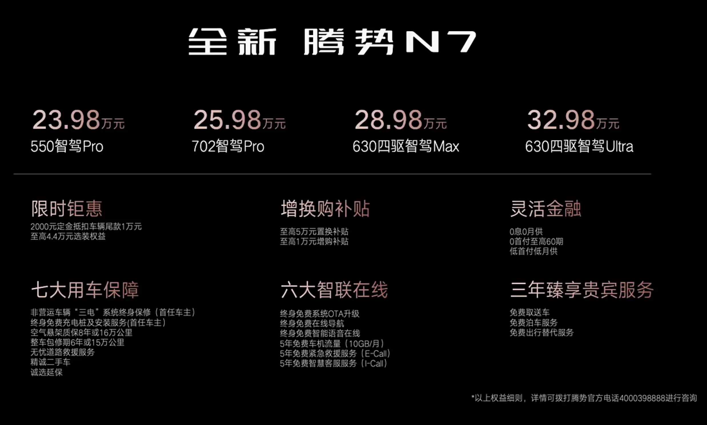 四驱530马力，轴距2米94，增女王副驾，双腔空悬，小米太难了