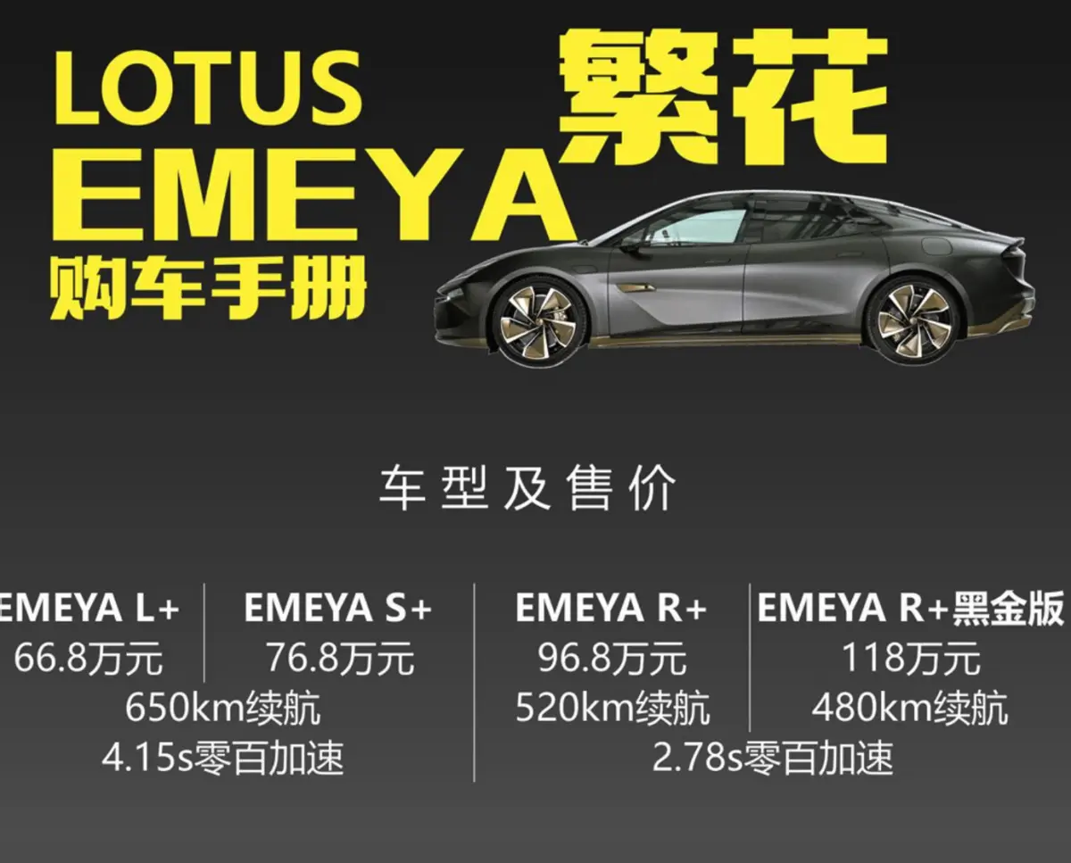 从S+到R+黑金版：路特斯EMEYA，哪一款才是你的梦想车？