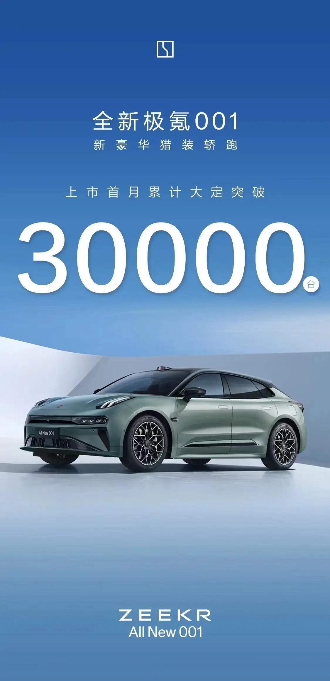26.9万起，788马力，3.5秒破百，月销30000辆！