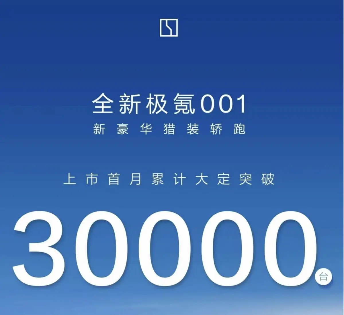 新款极氪001首月累计大订购破3万台：技术创新与市场魅力完美结合