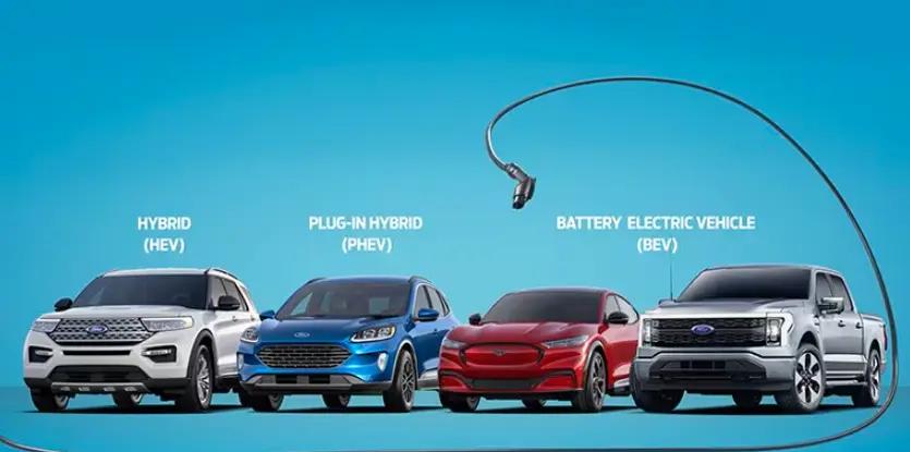 资讯  福特继续减缓电动化转型，已削减电池供应商订单