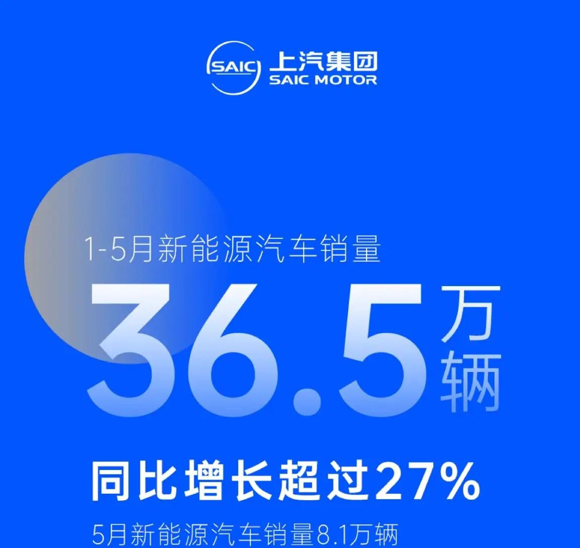 数读  上汽集团5月新能源车销售8.1万辆，刚刚发布新一代底座技术