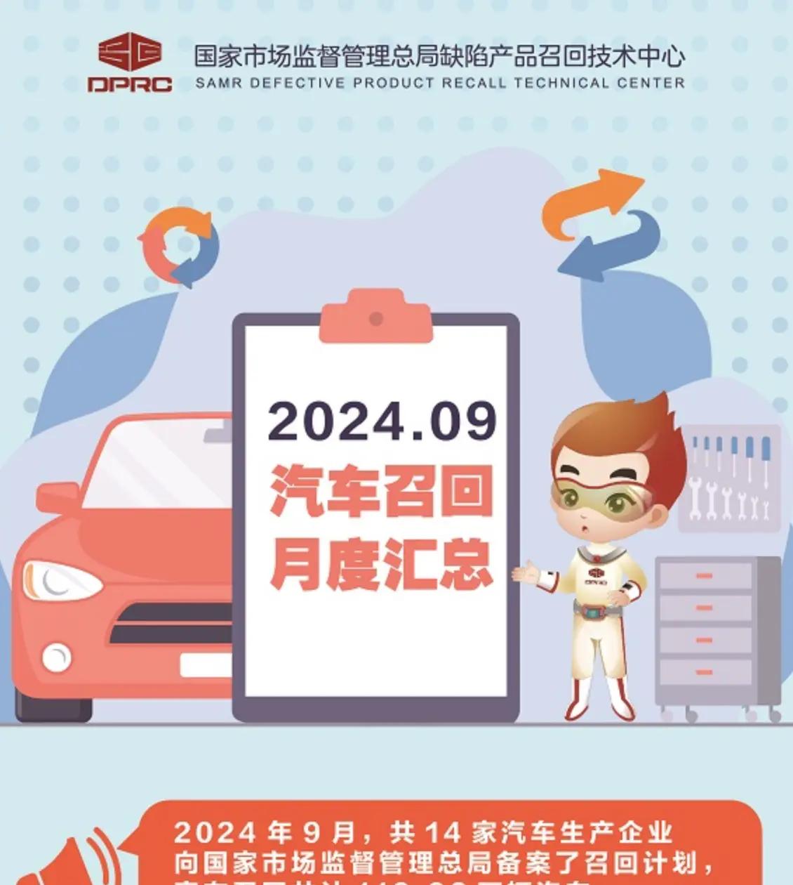“9月汽车召回潮涌！14家车企共计召回113.83万辆车”