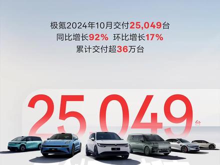 销量最好的国产纯电动车，双十一又要放大招了@抖音汽车 @DOU+小助手 #抖音汽车人共创计划 #极氪购车权益 #极氪001