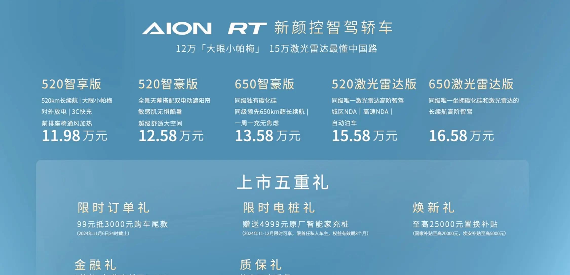 新车 | 售11.98万元起/搭激光雷达，埃安AION RT上市，秦PLUS EV同级