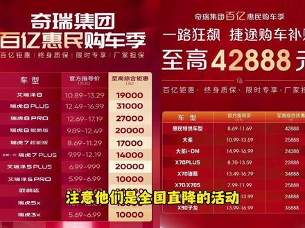 奇瑞全国大降价，最高优惠42888元，卷死合资！#抖音汽车 #抖音汽车人共创计划 #dou是好车 #国产车 #奇瑞