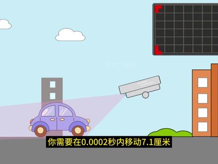 车速多少，可以逃过超速摄像头？ #用车知识