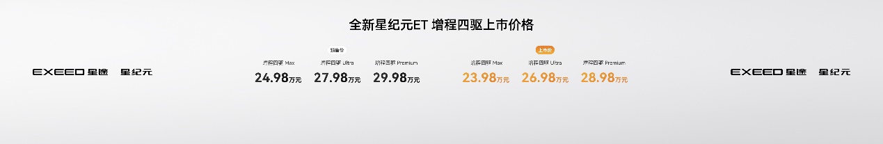 致敬奥迪Q7，全新星纪元ET增程四驱23.98万元起售