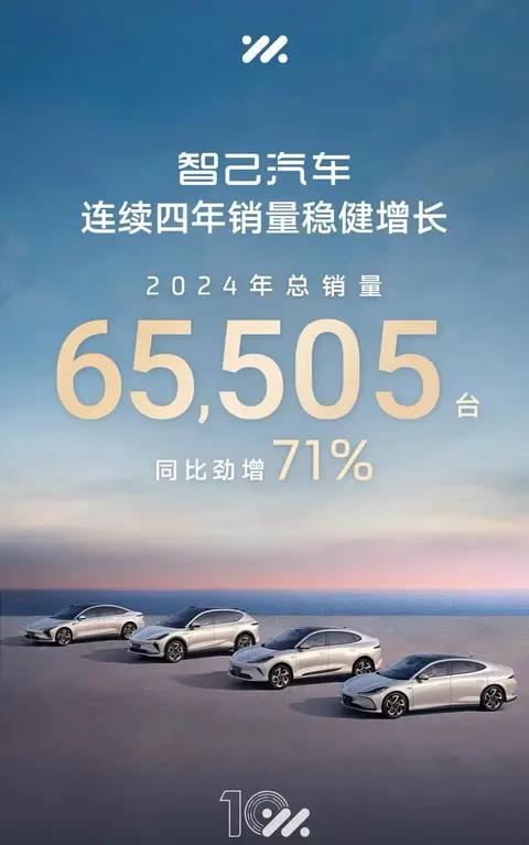 智己汽车2023年销量达6.5万辆，同比激增71%