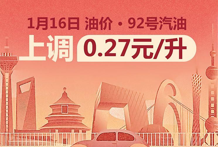 国内油价迎来新年首涨！92号汽油每升上调0.27元