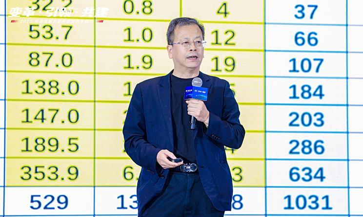 崔东树：智能电动化浪潮下，改装市场迎来新机遇