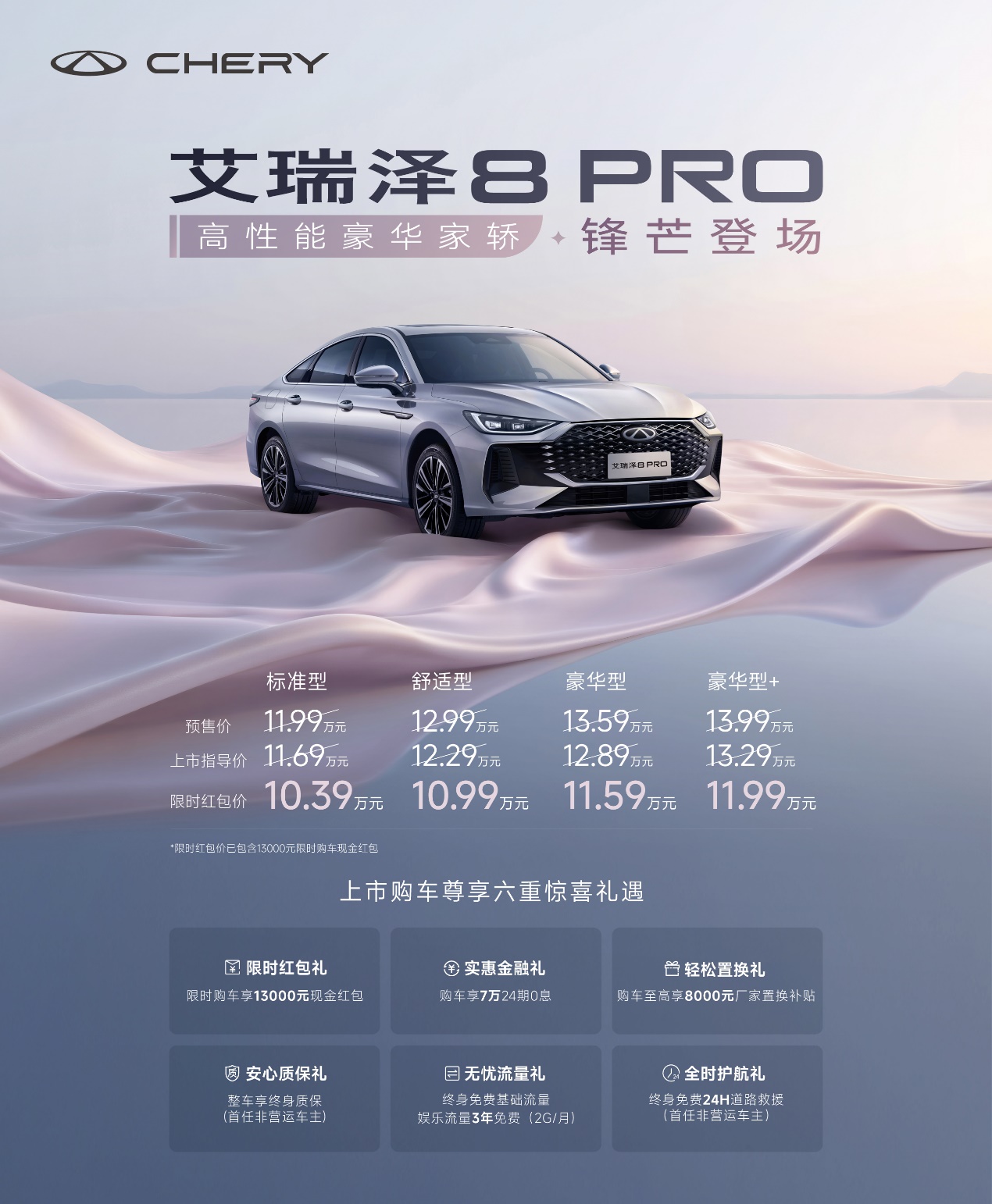 艾瑞泽8 PRO上市，限时红包价10.39万起，重塑燃油家轿新标杆