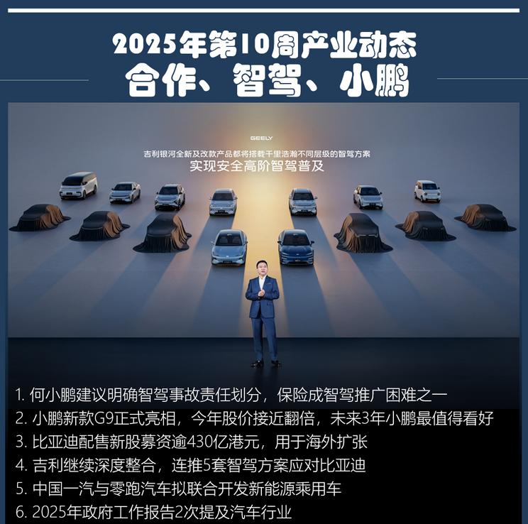 【汽车行业周报】吉利发布5套智驾方案，2025年与比亚迪展开激烈竞争