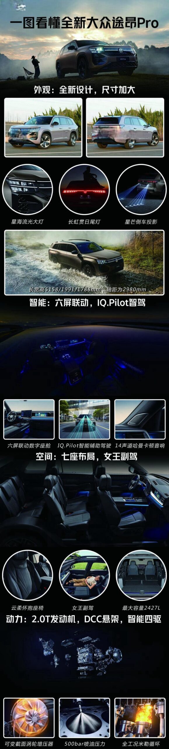 全新途昂Pro即将上市：燃油车中的家庭优选