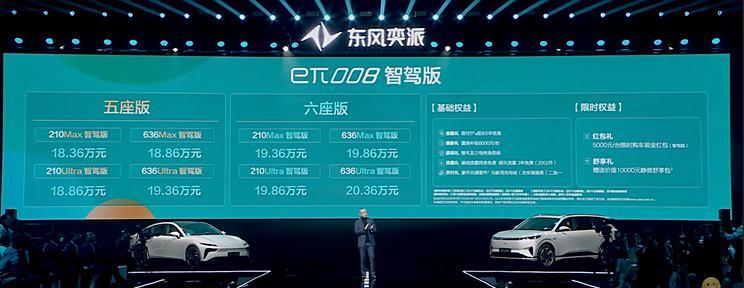 东风奕派eπ008智驾版震撼上市，18.36万起全系标配高阶智驾