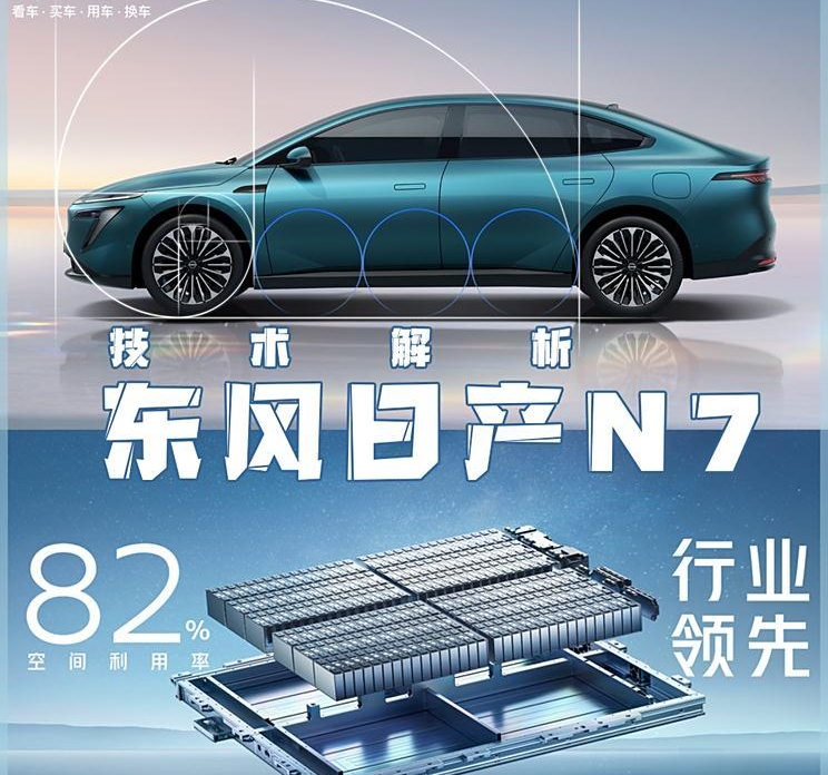 东风日产N7技术揭秘：合资品牌如何逆袭市场