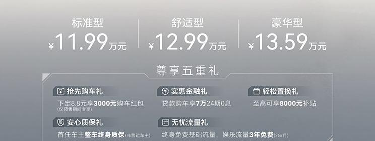 奇瑞艾瑞泽8 PRO定档3月22日上市，预售价格11.99万元起