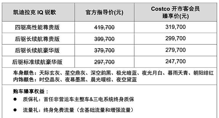 凯迪拉克IQ锐歌限时优惠来袭，4款配置低至24.77万起！