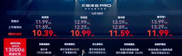 奇瑞艾瑞泽8 PRO震撼上市，限时红包价10.39万起，配备L2+智能驾驶系统