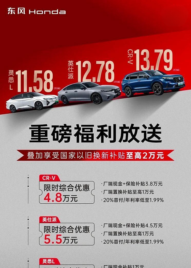东风本田多款车型限时优惠，CR-V最高直降4.8万元