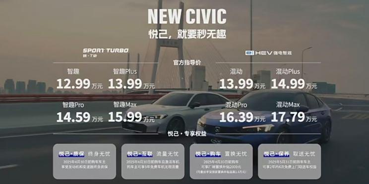 全新本田思域焕新上市：运动外观升级，配置全面提升，起售价12.99万元