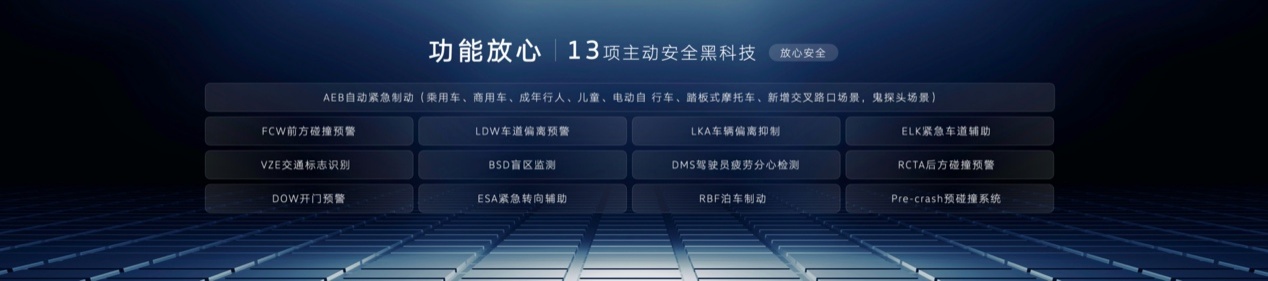 图形用户界面

描述已自动生成